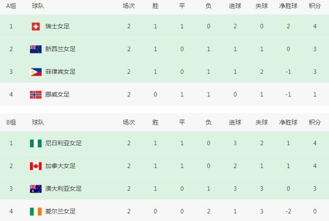 在周三出院后，洛克耶已经开始在家中进行恢复。